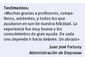 Curso de Administración | FUDE 